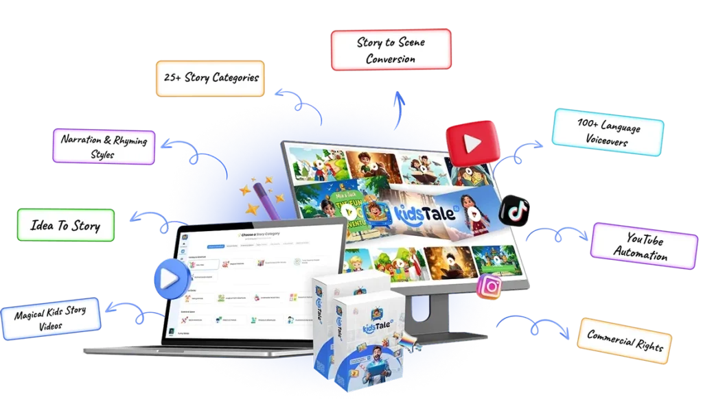 KidsTale AI Review
